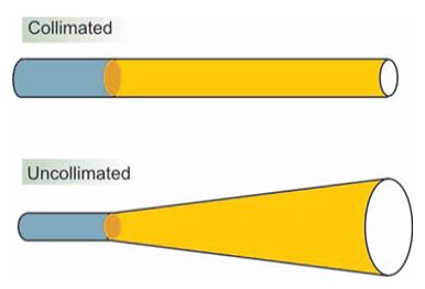 figure1
